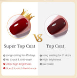 BORN PRETTY Gel Nail Polish Base & Top Coat - Rubber Base, Matte Top & Primer (10ml)